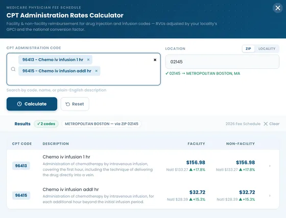 CPT administration rates calculator: facility and non-facility reimbursement by locality